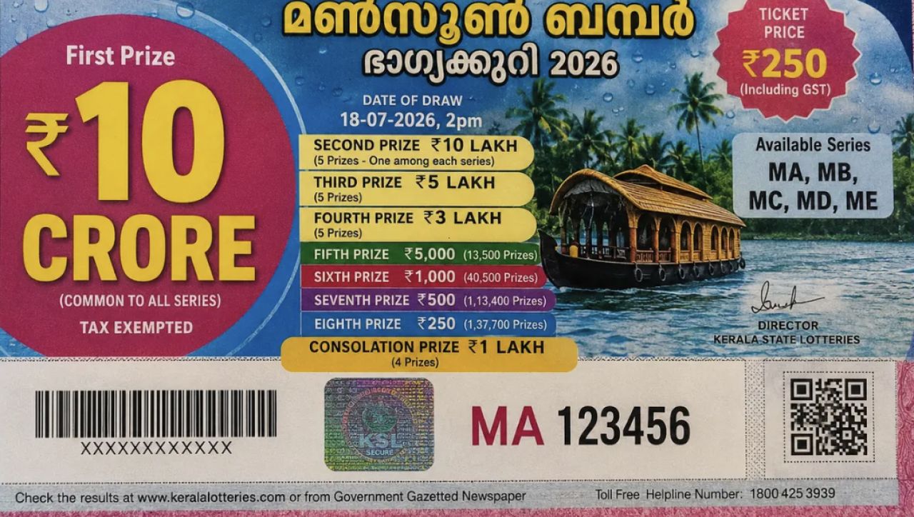Kerala Monsoon Bumper Lottery BR-110 Results Announced: Check the ₹10 Crore Winning Numbers