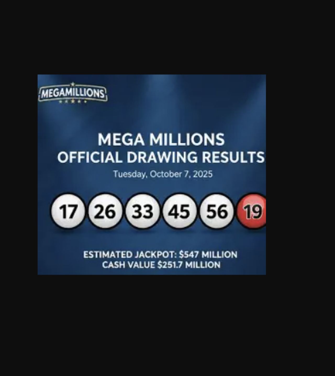 Mega Millions Winning Numbers for August 7, 2026: Jackpot Results and Next Drawing