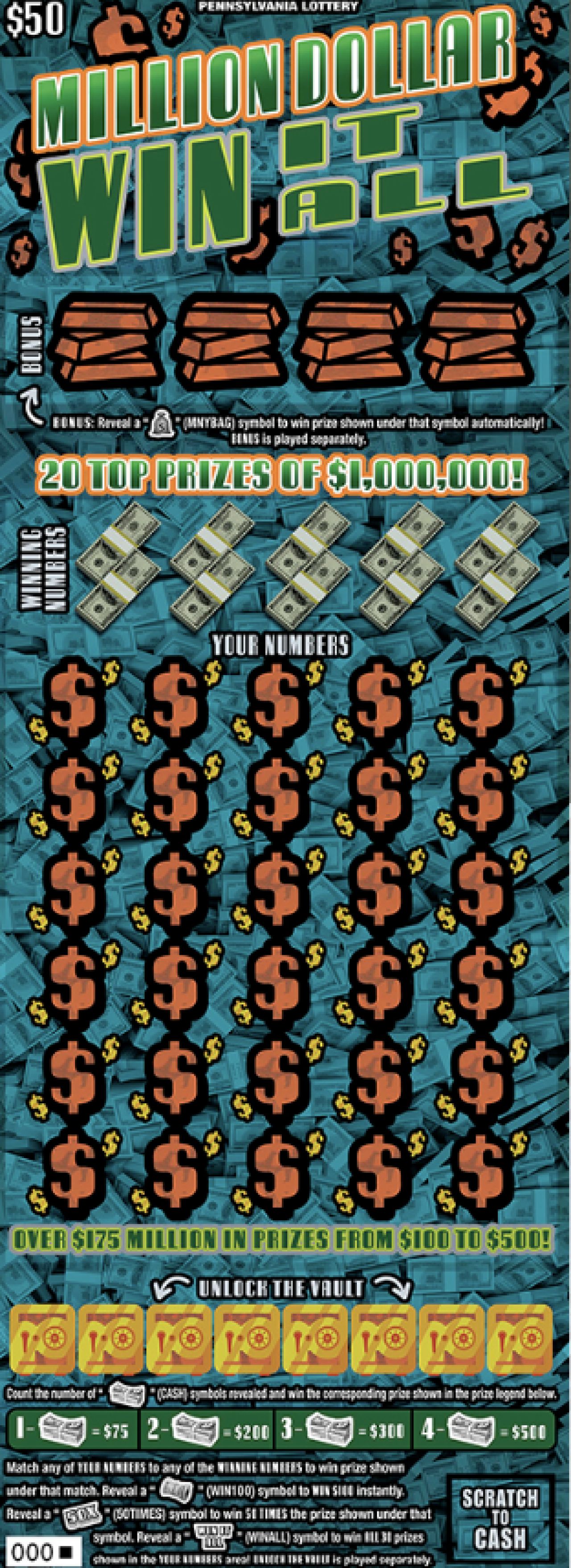 Check Your Ticket: $1 Million Pennsylvania Scratch-Off Sold in York County